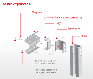 Visão expandida
